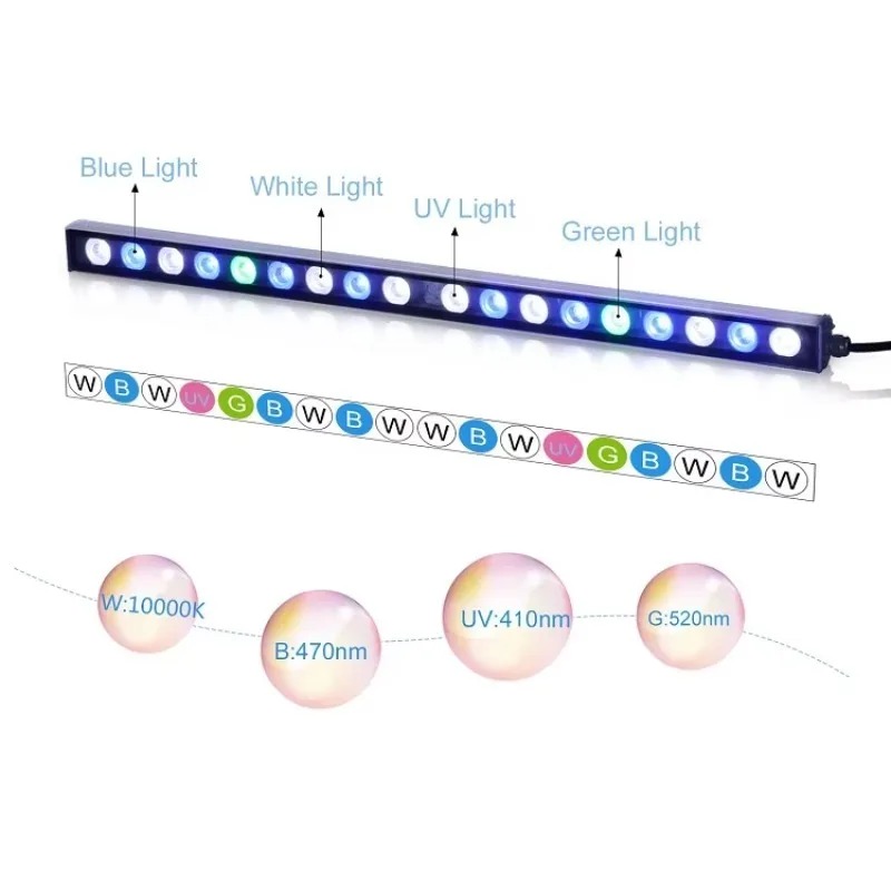 Marine Aquarium Pc - Lampada LED per Acquario 2,5 Piedi