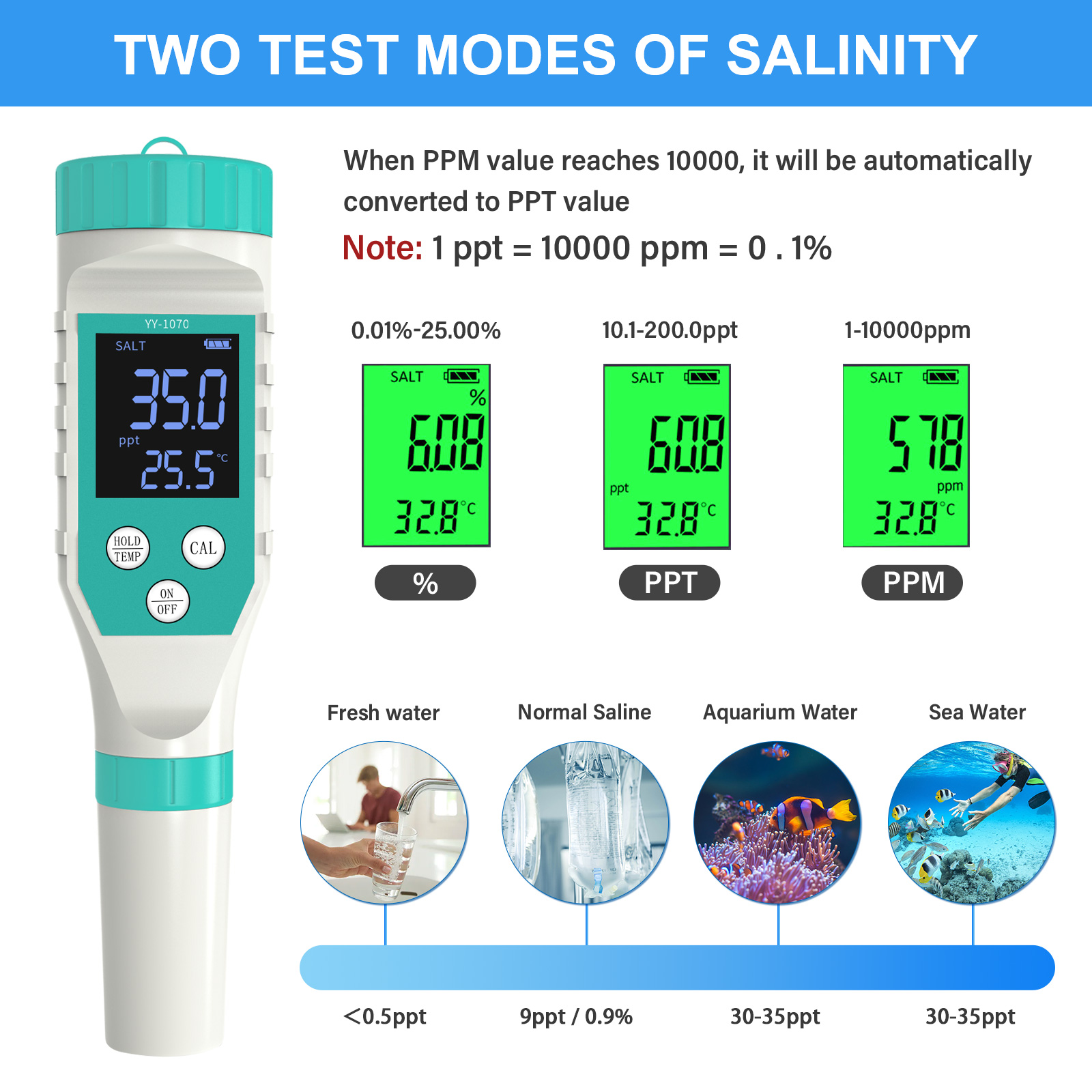 Digital PH/cloro/ORP/EC/TDS/sa - Marine Aquarium Water Testing recensione e prezzo
