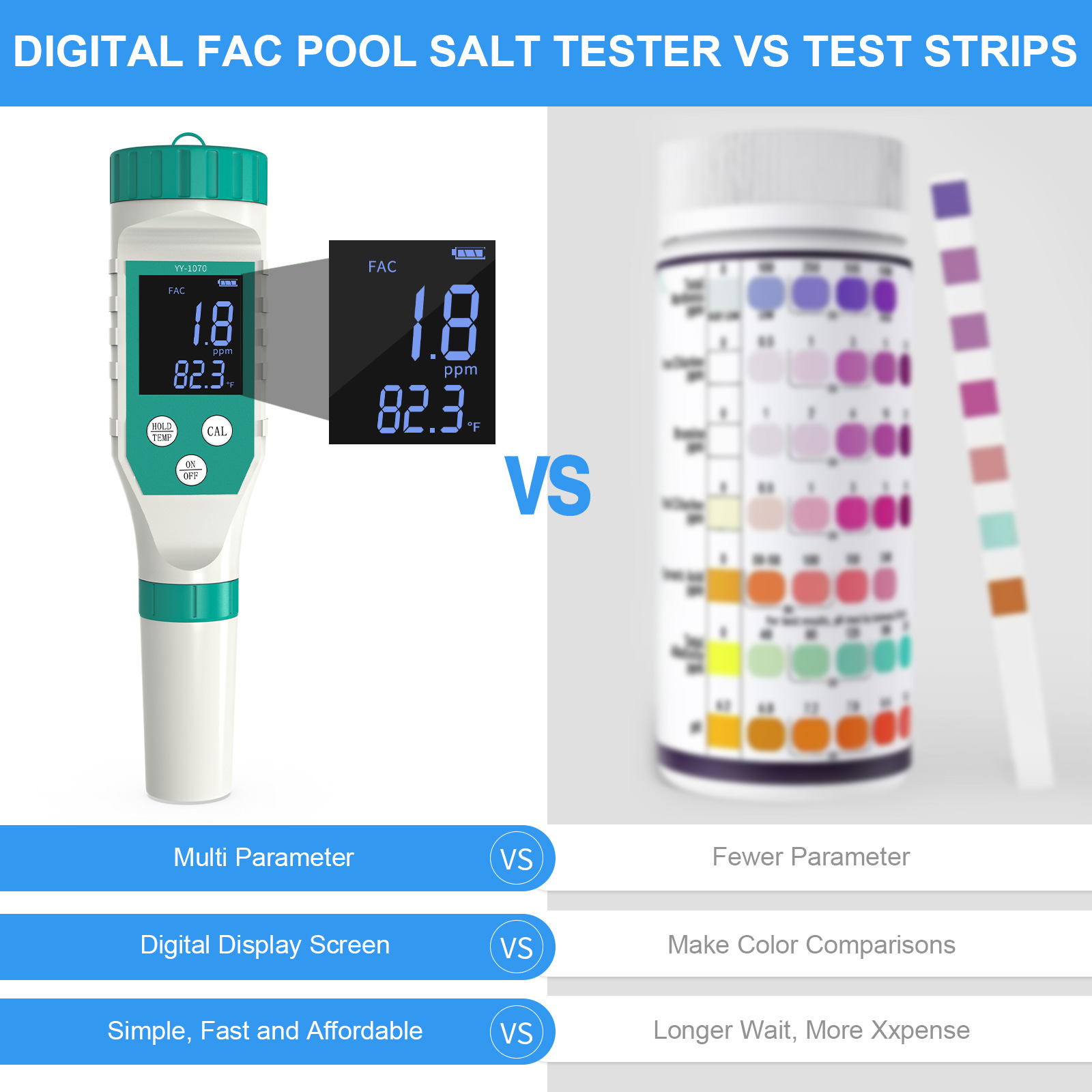 Digital PH/cloro/ORP/EC/TDS/sa - Marine Aquarium Water Testing recensione e prezzo