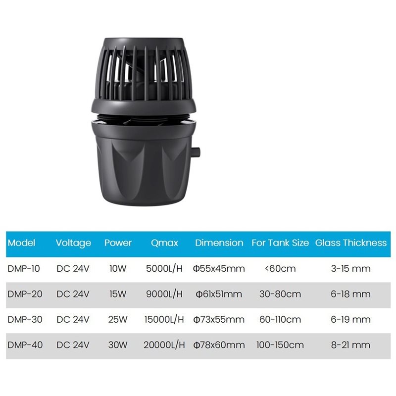 Pompa a Onde per Acquario Senz - Powerhead Wave Maker recensione e prezzo