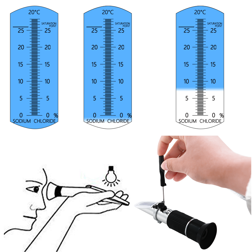Rifrattometro ATC Misuratore d - Refractometer Salinity recensione e prezzo