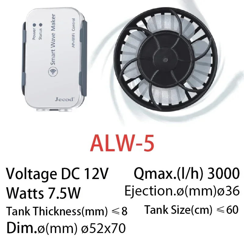 Jebao Jecod Nuova serie ALW WI - Powerhead Wave Maker recensione e prezzo