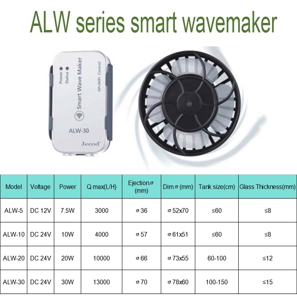 ALW Serie WIFI Smart Wave Make - Powerhead Wave Maker recensione e prezzo