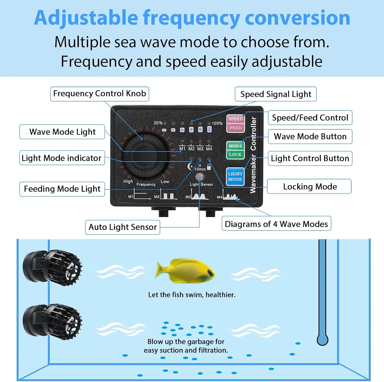 Generatore di Onde per Acquari - Powerhead Wave Maker recensione e prezzo