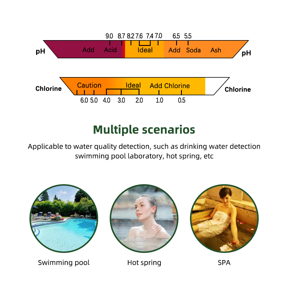 Yieryi 2 In 1 PH e CL2 Misurat - Marine Aquarium Water Testing recensione e prezzo